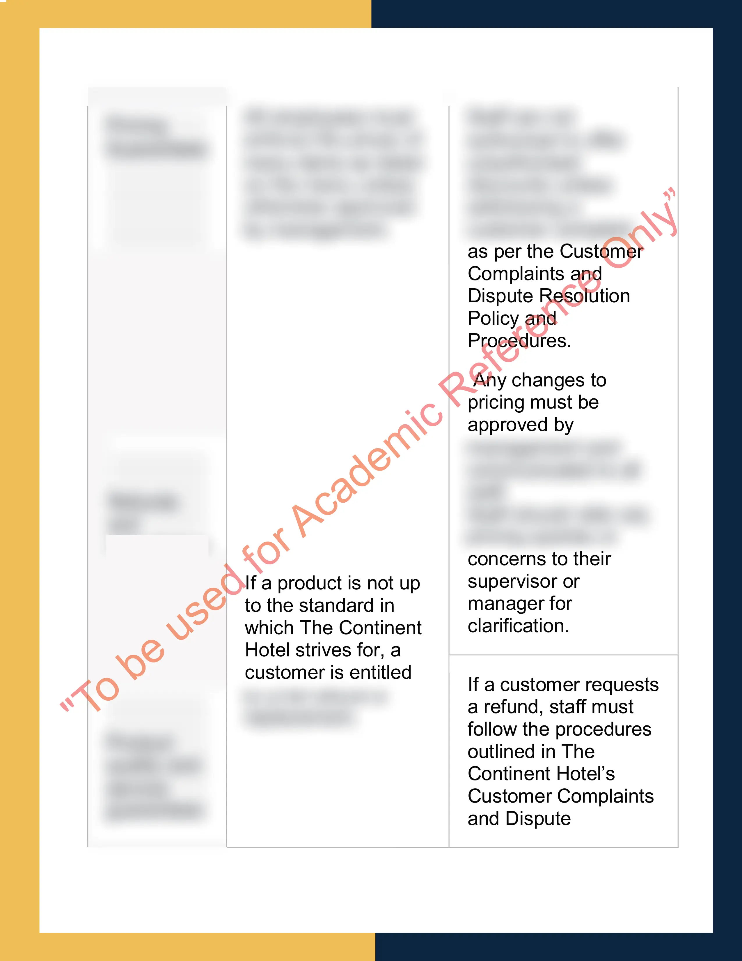 Sample Solution for SITXCCS014 - Provide Service to Customers 1